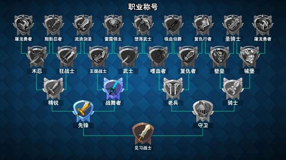 骑士的魔法战争手机版图2