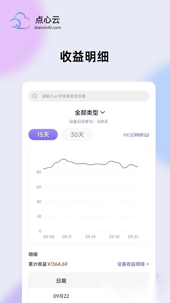点心云最新版图3