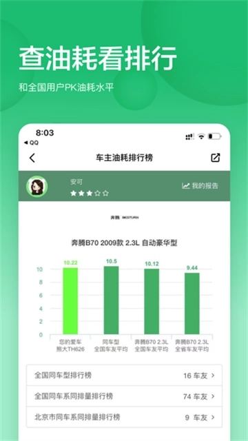 小熊油耗去广告版图2