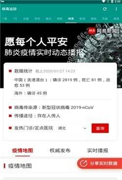 冠状病毒追踪图4