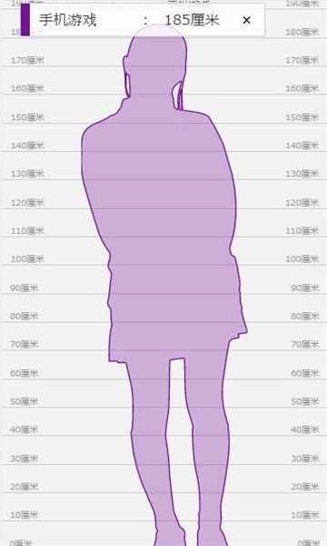 HikakuSitatterHeightComparision