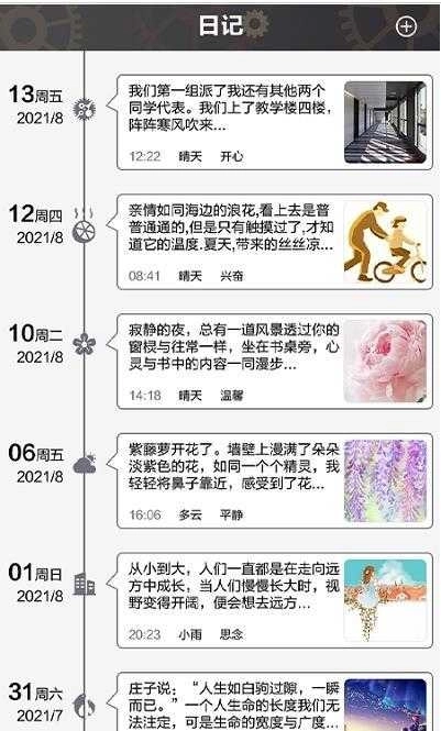 日常时间规划管理局