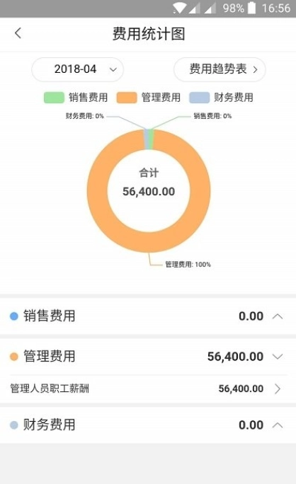 快账图3