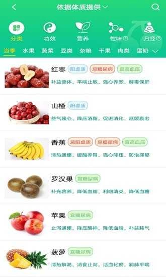 养生通(3)