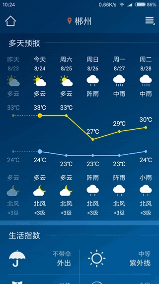 本地天气预报(2)