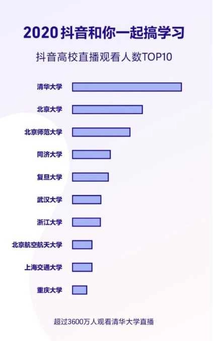 2026抖音数据报告生成器图5