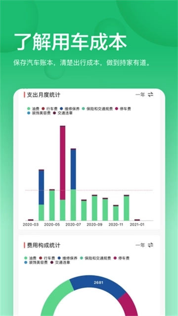 小熊油耗去广告版图3