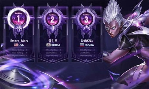 决胜巅峰正版(3)