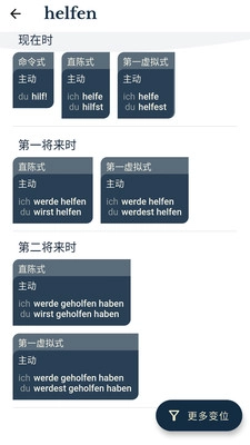 扎雅德语词典(2)