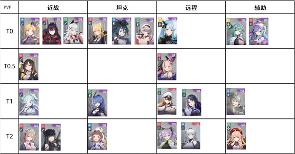 星链计划未来少女(12)