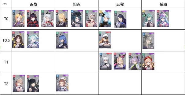 星链计划未来少女(11)