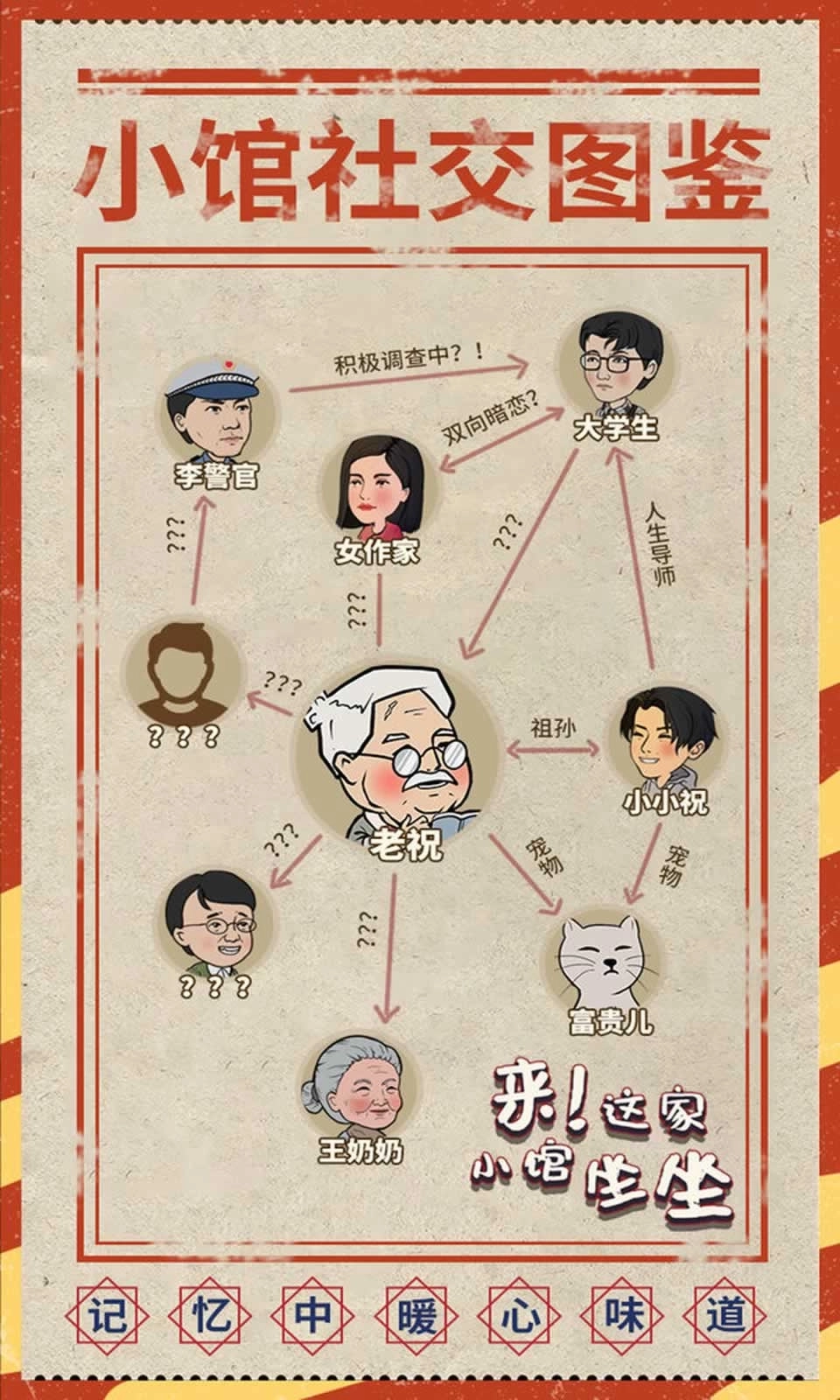 来这家小馆坐坐(1)