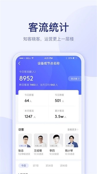 千里眼云掌柜图1