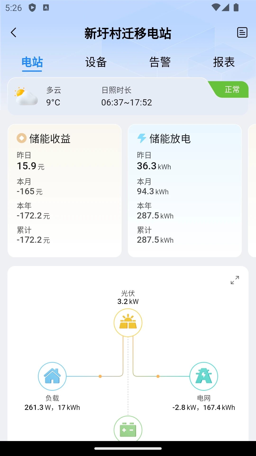 瑞储云视图2