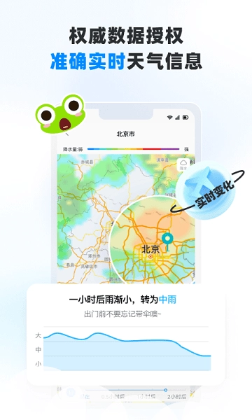 青蛙天气图3
