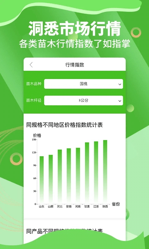 湖南苗木图5