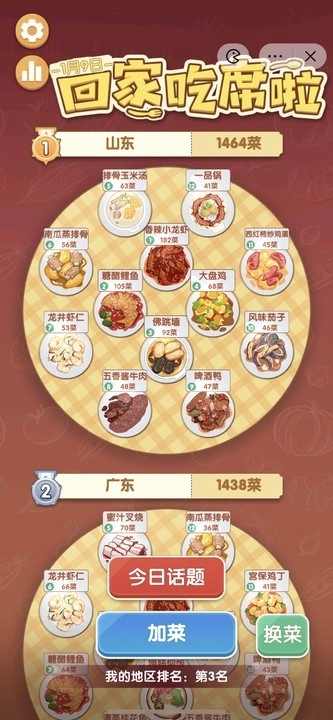 美食大作战2026(2)