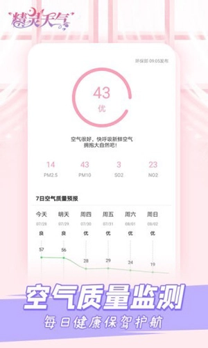精灵天气(1)