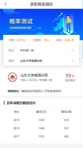 高考U选图2