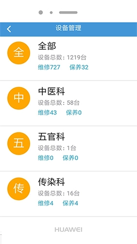 医修库