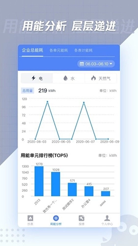 章鱼抄表