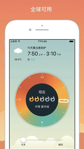 UVLens