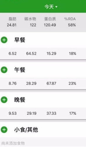 FatSecret卡路里计算器安卓中文版