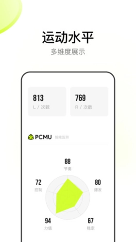 WeGym 