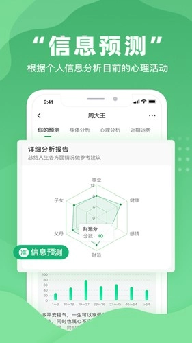 不吃药药