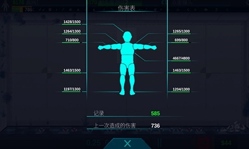 人类实验室游戏完整版(4)
