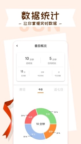 目标管理局图3