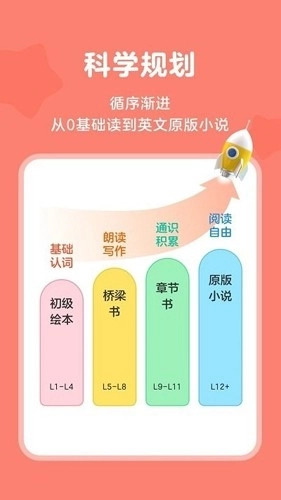 伴鱼阅读营最新版
