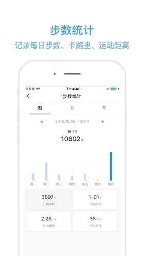 dirifit手环