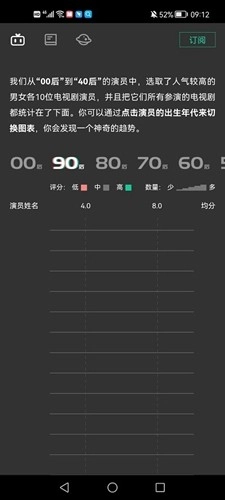 自动剧本生成器免费版图3