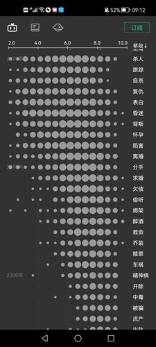 自动剧本生成器免费版图5