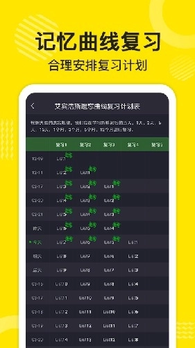 傻瓜英语高级版