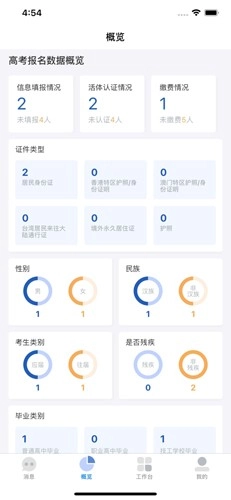 湖南招考