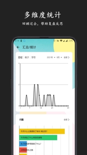格间日记(3)