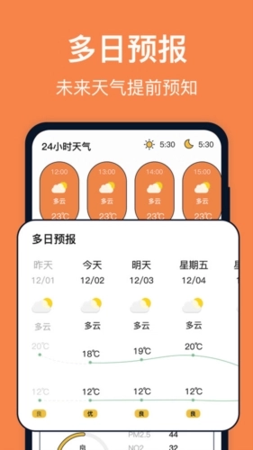 台风天气预报