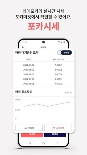 phocamarket韩文版