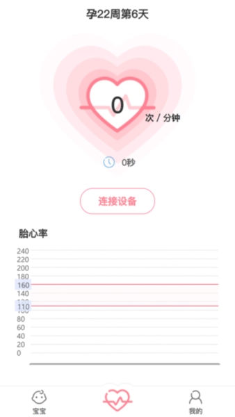 fetalheart胎心仪