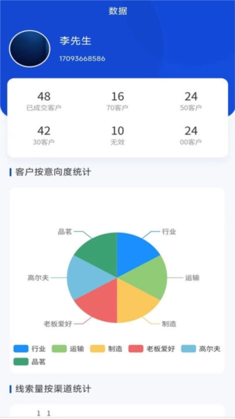 赛诸葛