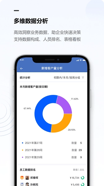 金智CRM 