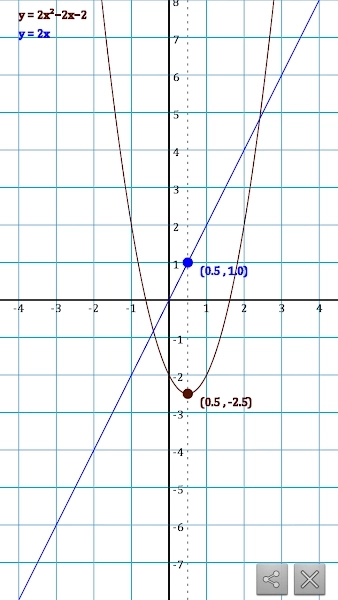 RealMax科学计算器