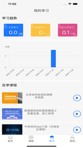 中岩培训