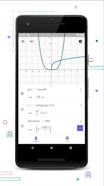 GeoGebra CAS画图