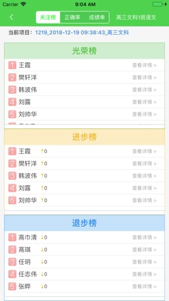 翼提分