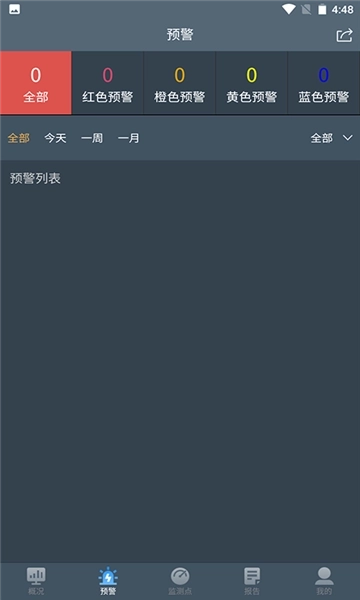 水库监测系统软件