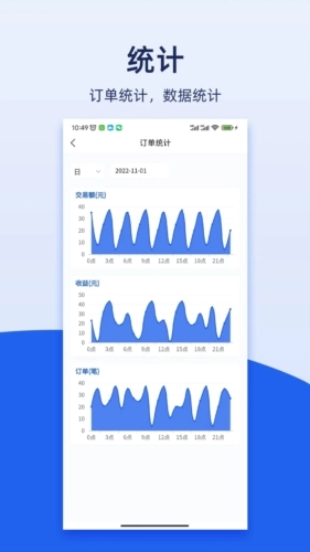 喵小匠