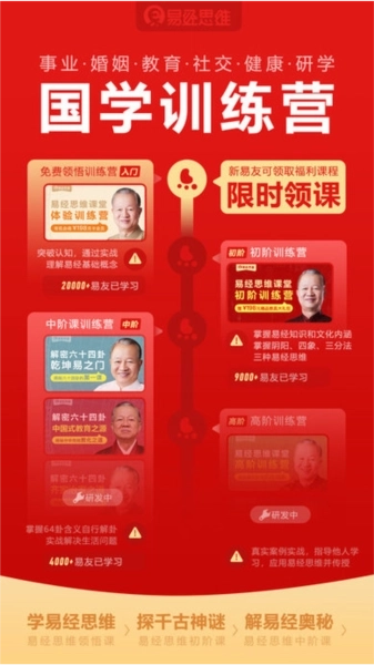 易经思维